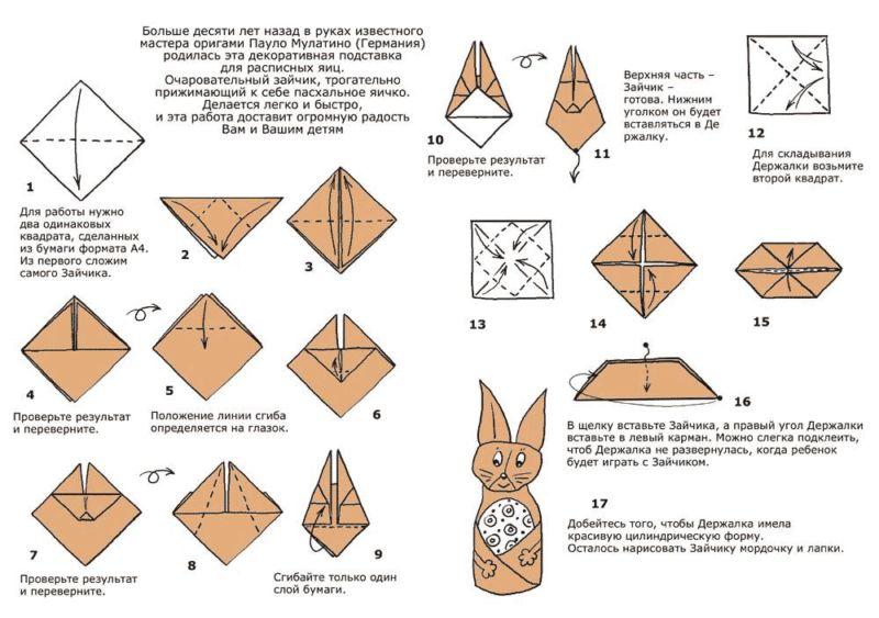 صور الحرف عيد الفصح