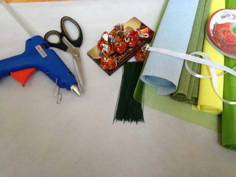 DIY makeiskimppu askel askeleelta: valokuvamestarikurssi aloittelijoille