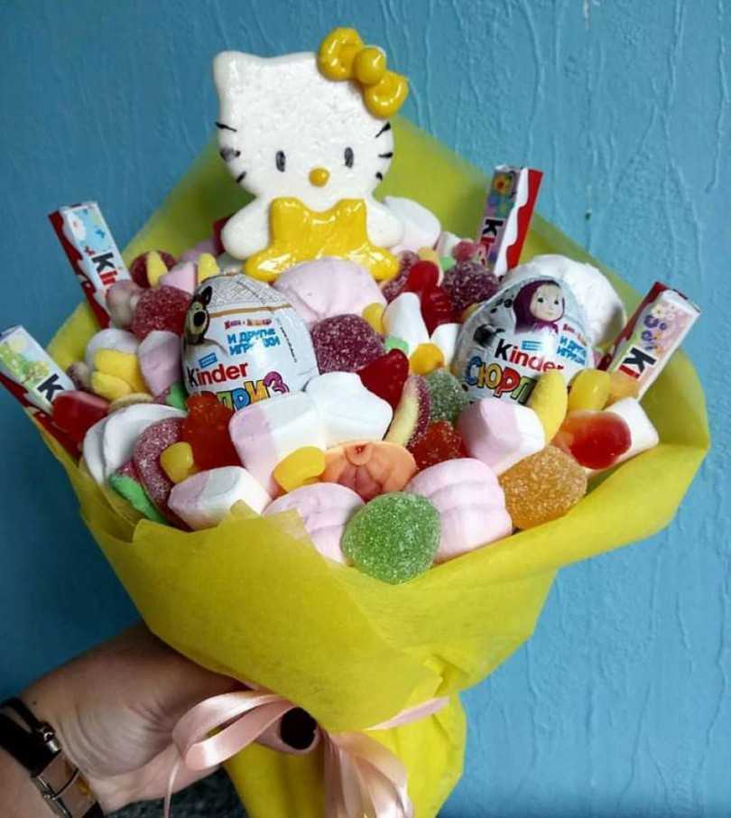 DIY makeiskimppu askel askeleelta: valokuvien mestarikurssi aloittelijoille