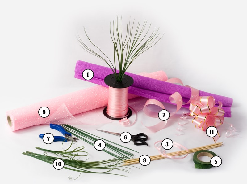 DIY makeiskimppu askel askeleelta: valokuvien mestarikurssi aloittelijoille