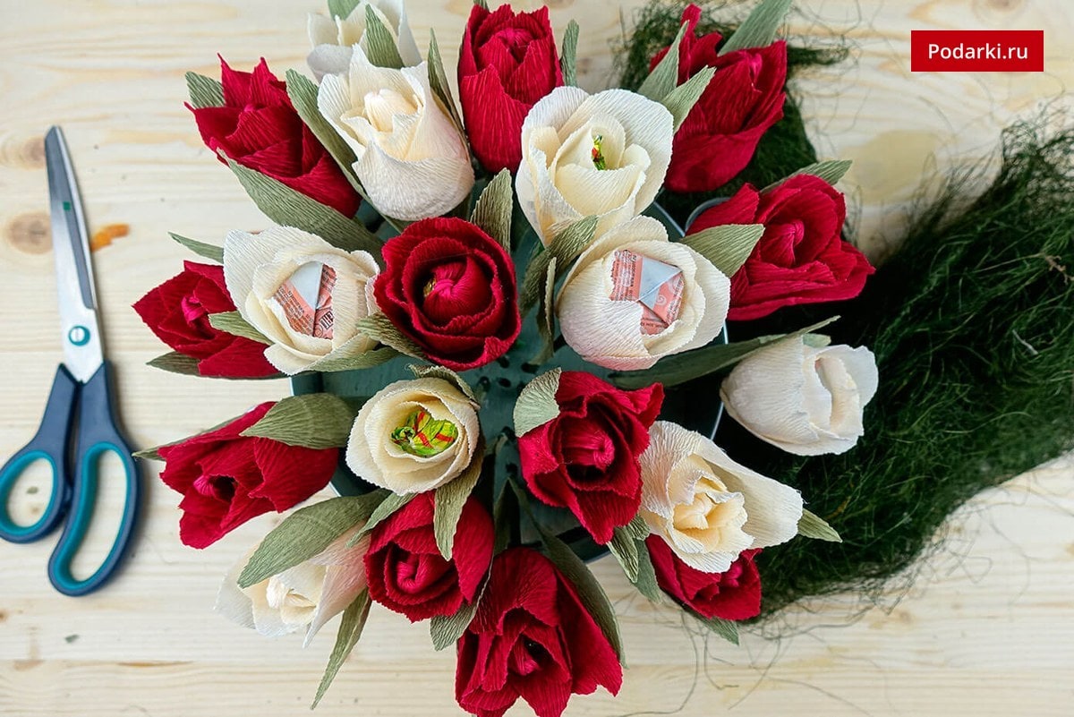 DIY makeiskimppu askel askeleelta: valokuvamestarikurssi aloittelijoille