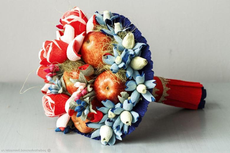 DIY makeiskimppu askel askeleelta: valokuvamestarikurssi aloittelijoille