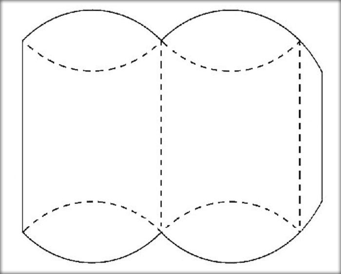 Τι είναι μπομπονιέρα-φτιάξτε μπομπονιέρες