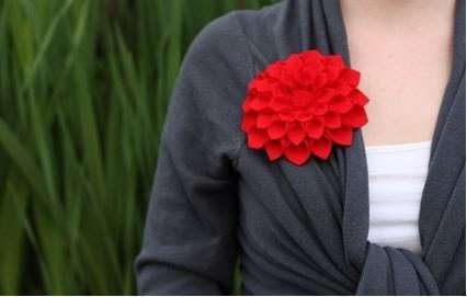 ماذا تعطي الأم الحبيبة في عيد ميلادها؟ هدية عيد ميلاد DIY لأمي ، فكرة