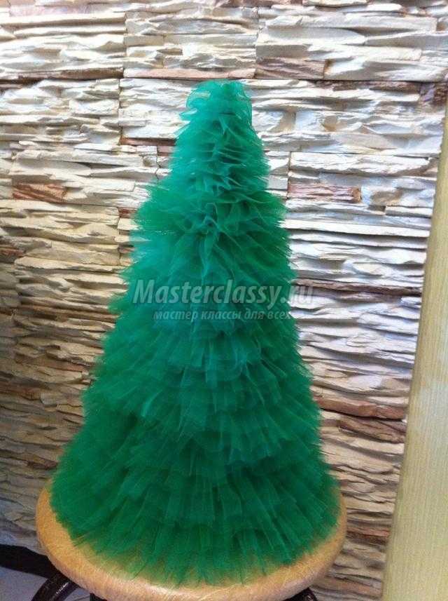 χριστουγεννιάτικο δέντρο τούλι