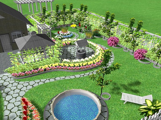 Kukkapuutarhat maassa: tyypit, miten tehdä se itse, istutusjärjestelmät nimillä