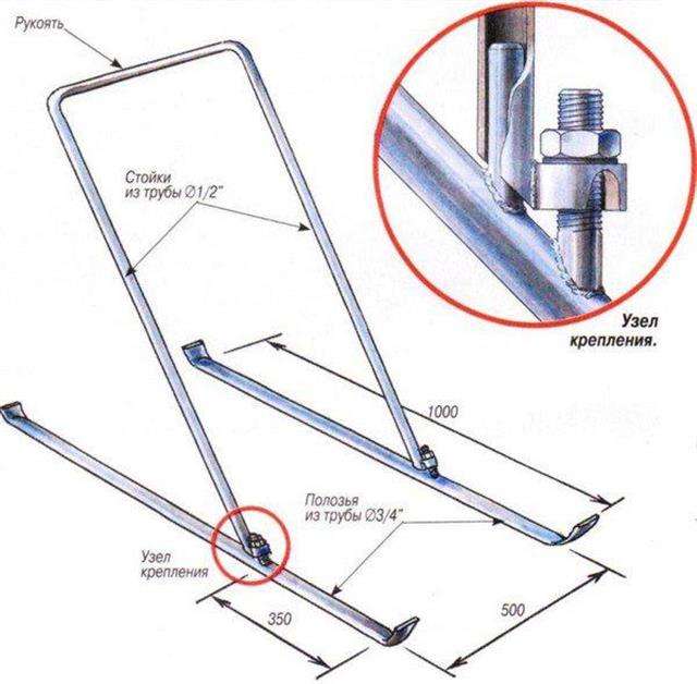 Najprv potrebujete plech, jeho veľkosť by mala byť stopäťdesiat centimetrov na výšku a osemdesiat centimetrov na šírku