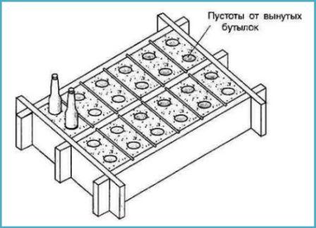 Du kan lave huller, som i en fabriksblok, ved hjælp af almindelige flasker