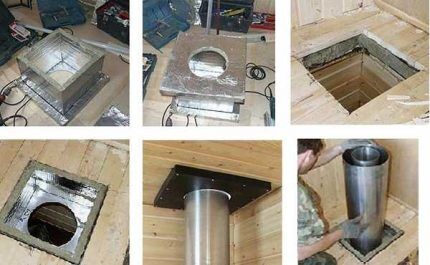 Prechod cez podkrovie komínom plynového kotla Priechodný uzol