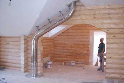 Zariadenie a upevnenie komína plynového kotla Upevnenie komínového potrubia