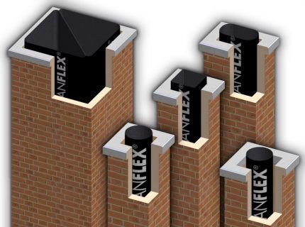 Vylepšenie komína pre plynový kotol Technológia FuranFlex