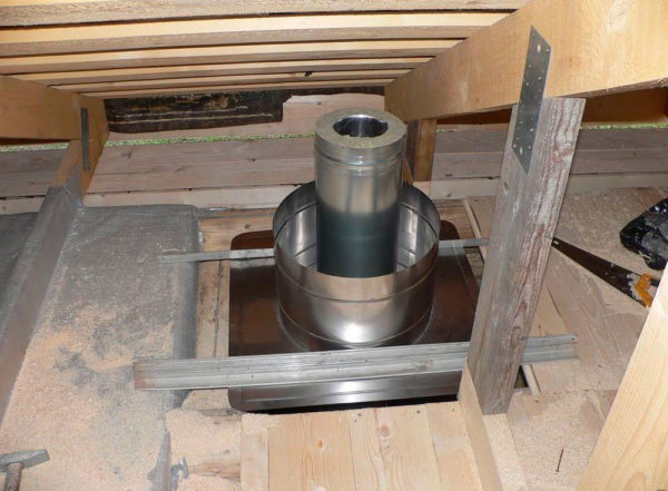 Καμινάδα στο ταβάνι