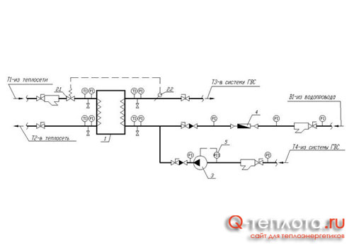 ما هو المبادل الحراري في نظام التدفئة؟