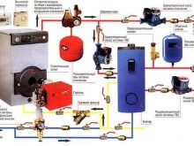 نظام التدفئة ثنائي الأنابيب: المخططات والمزايا والعيوب