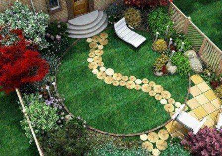 Talon edessä olevan alueen rekisteröinti, valokuvaideoita