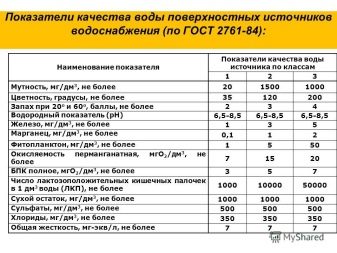 مرشح خشن للمياه - أنواع واختيار وتركيب