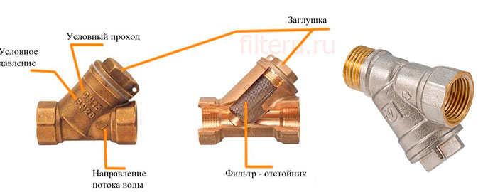 كيف يعمل فلتر الماء الخشن
