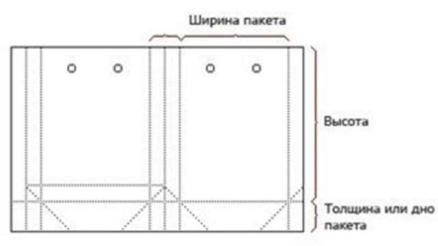 χειροτεχνίες καραμελών για 23 Φεβρουαρίου