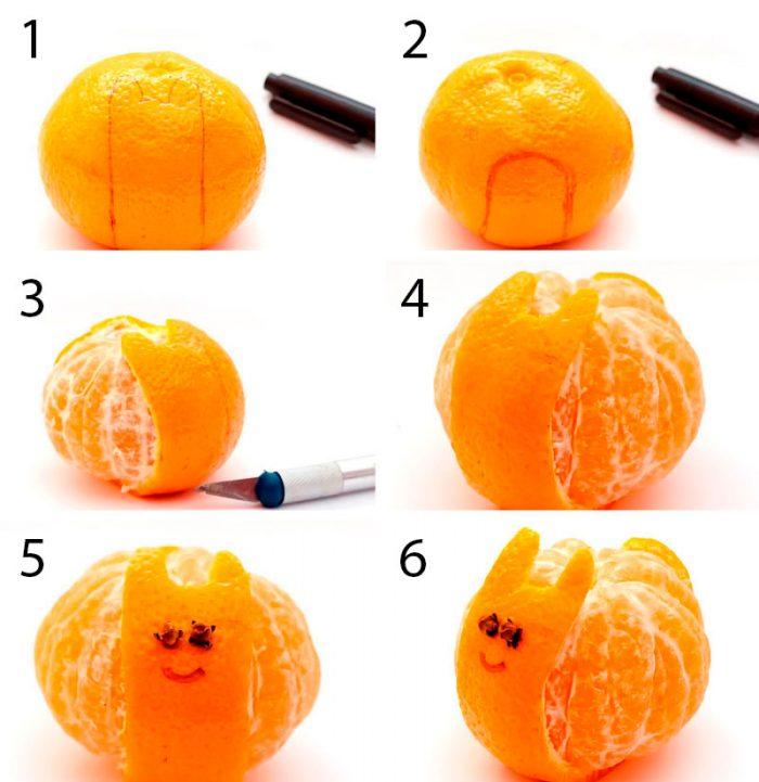 DIY mandariinikäsityöt