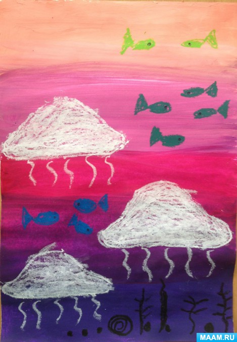 Kuinka tehdä akvaario eri materiaaleista: mestarikurssit, valokuvaesimerkit, video -ohjeet