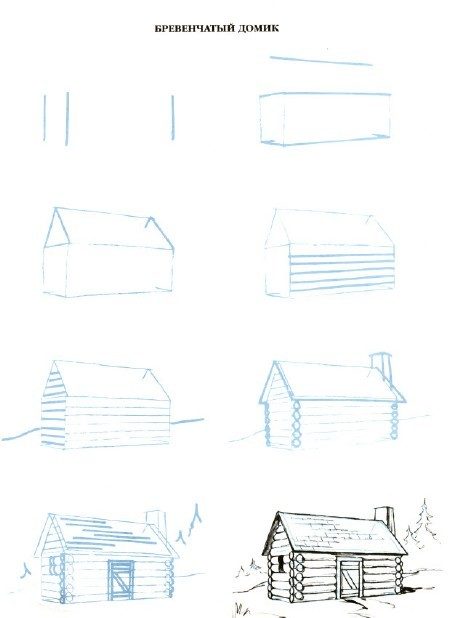 Kuinka piirtää kota lyijykynällä askel askeleelta: helppo mestarikurssi mökin piirtämisestä sisältä, sisältä, metsästä ja kanan jaloista
