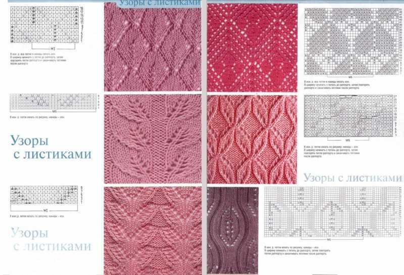 Sådan lærer du at strikke fra bunden i henhold til ordningen: gratis fotos og videotutorials