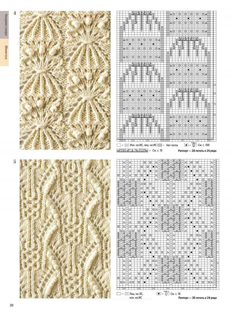 Sådan lærer du at strikke fra bunden i henhold til ordningen: gratis fotos og videotutorials