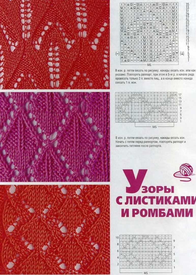 Sådan lærer du at strikke fra bunden i henhold til ordningen: gratis fotos og videotutorials