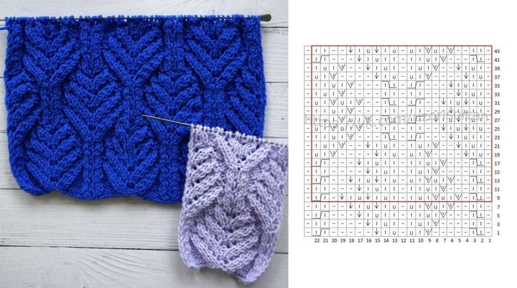 Sådan lærer du at strikke fra bunden i henhold til ordningen: gratis fotos og videotutorials