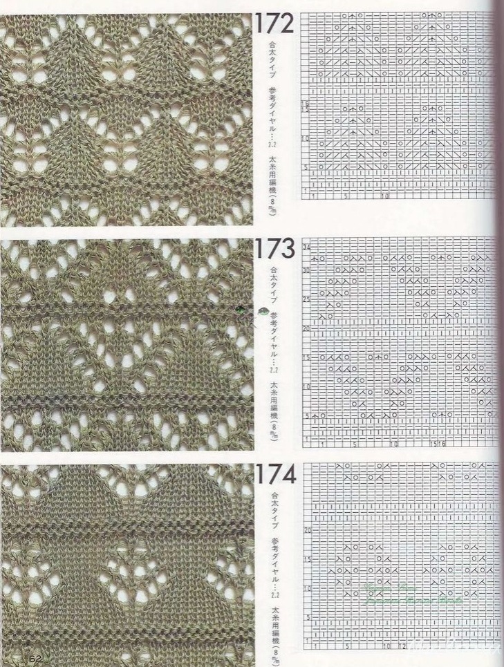 åbent strikmønster