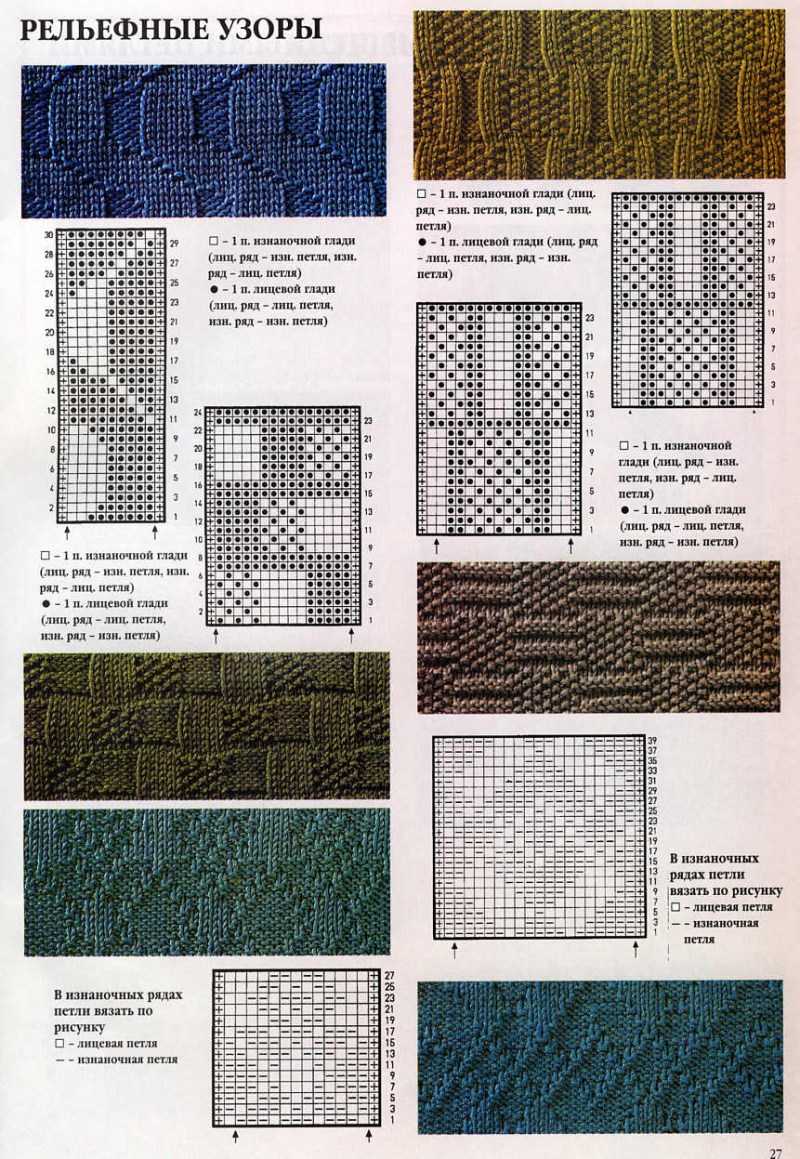 Sådan lærer du at strikke fra bunden i henhold til ordningen: gratis fotos og videotutorials