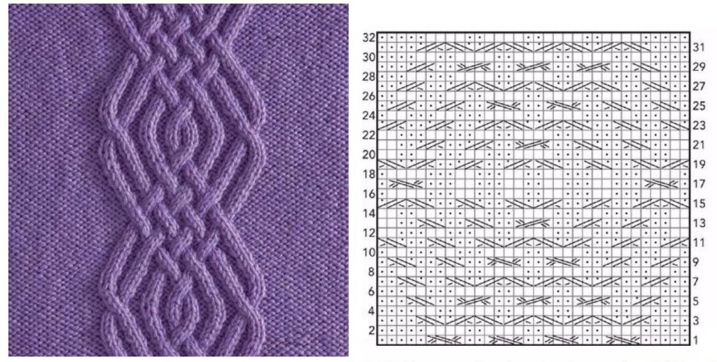 komplekse strikkeopskrifter