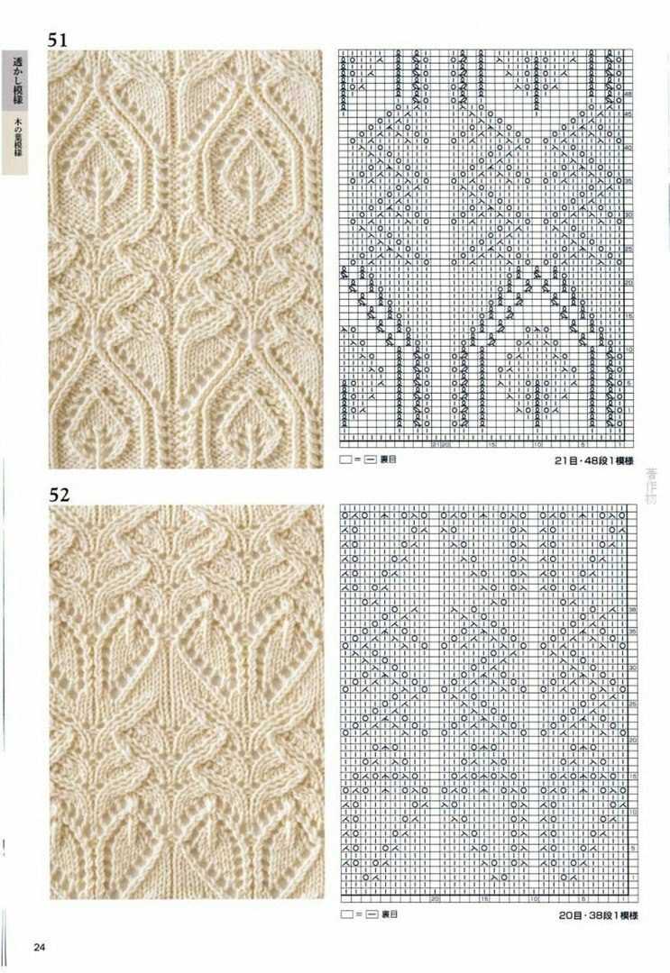 Sådan lærer du at strikke fra bunden i henhold til ordningen: gratis fotos og videotutorials