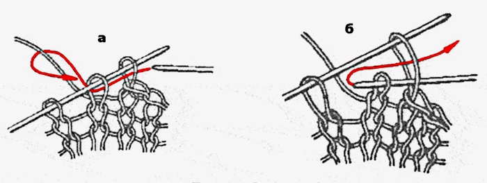 Sådan lukkes hængsler med mejsler