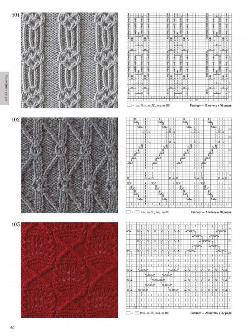 Sådan lærer du at strikke fra bunden i henhold til ordningen: gratis fotos og videotutorials