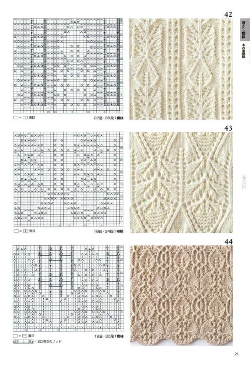 Sådan lærer du at strikke fra bunden i henhold til ordningen: gratis fotos og videotutorials