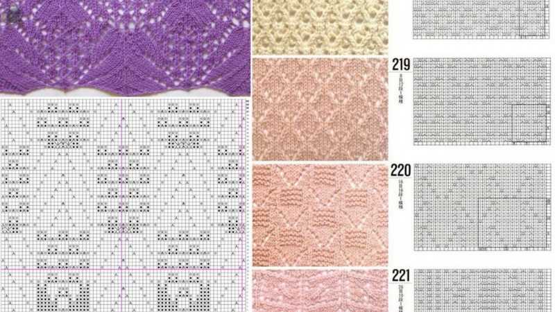 Sådan lærer du at strikke fra bunden i henhold til ordningen: gratis fotos og videotutorials