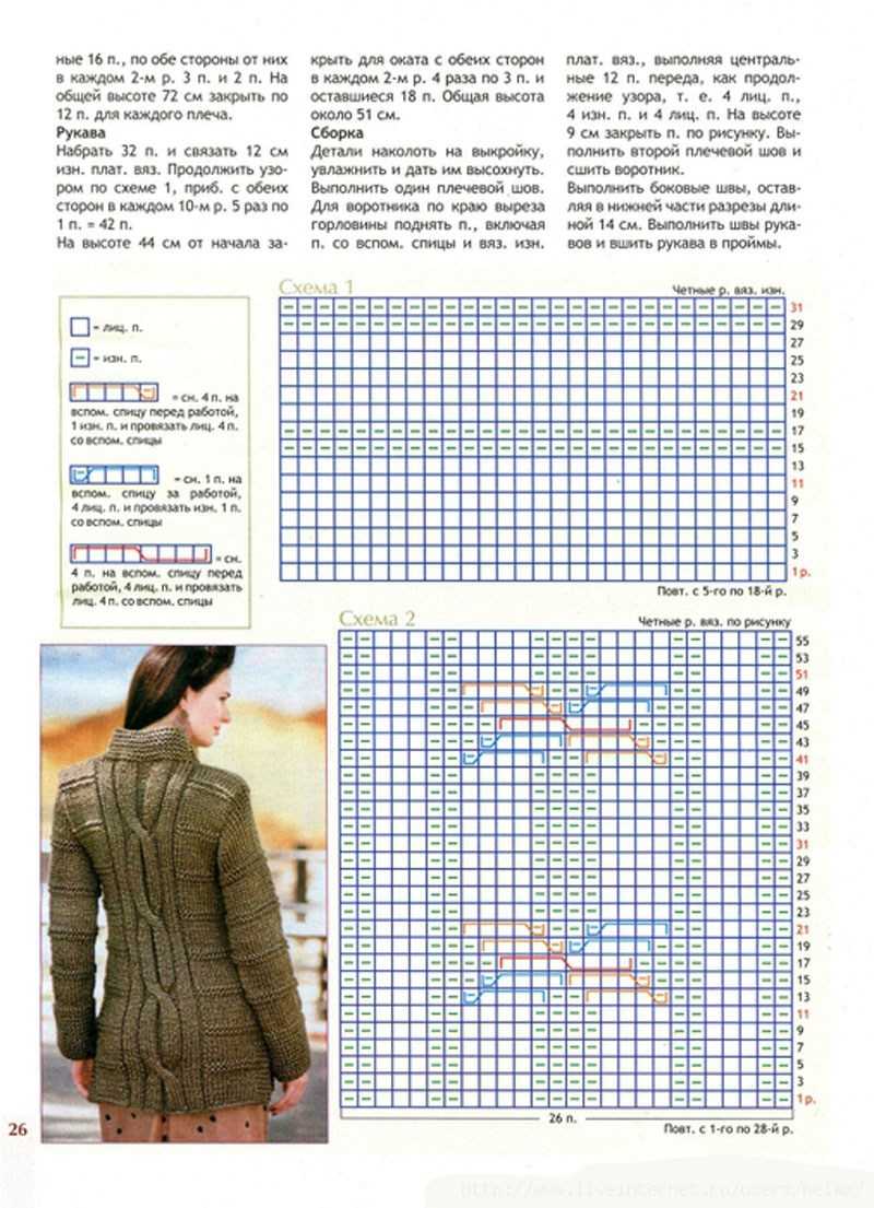 Sådan lærer du at strikke fra bunden i henhold til ordningen: gratis fotos og videotutorials