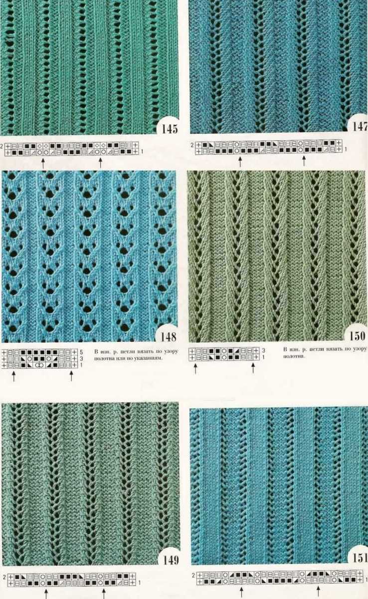 Sådan lærer du at strikke fra bunden i henhold til ordningen: gratis fotos og videotutorials