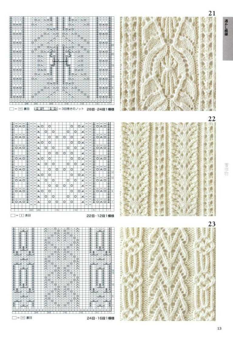 Sådan lærer du at strikke fra bunden i henhold til ordningen: gratis fotos og videotutorials