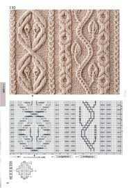 Sådan lærer du at strikke fra bunden i henhold til ordningen: gratis fotos og videotutorials