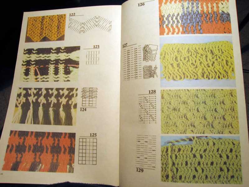 Sådan lærer du at strikke fra bunden i henhold til ordningen: gratis fotos og videotutorials