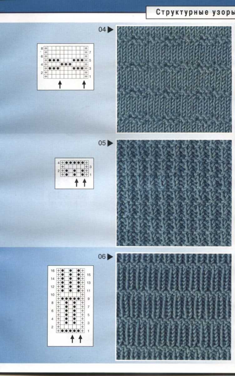 Sådan lærer du at strikke fra bunden i henhold til ordningen: gratis fotos og videotutorials