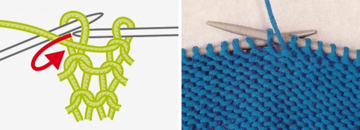 Sådan laver du en vrangsløjfe