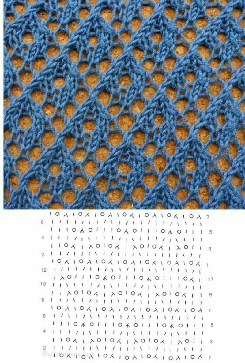 Sådan lærer du at strikke fra bunden i henhold til ordningen: gratis fotos og videotutorials