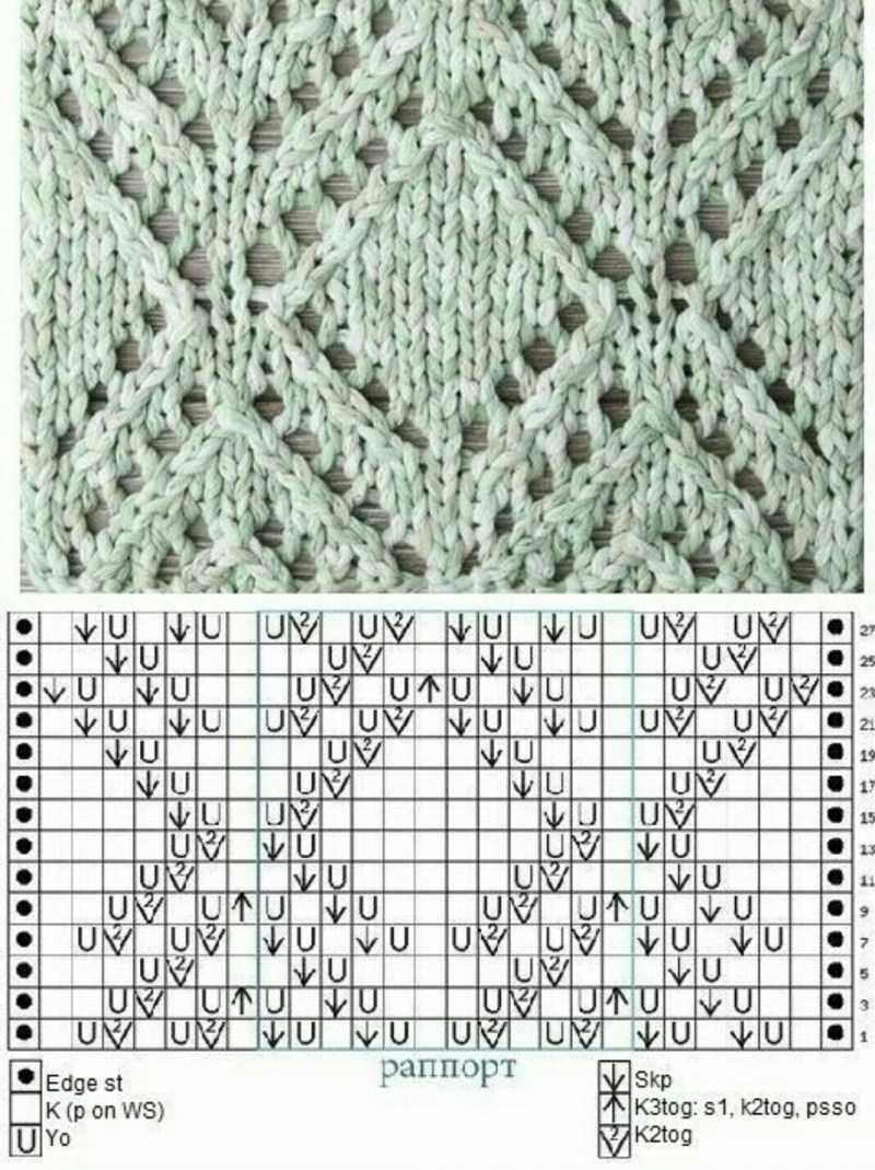 Sådan lærer du at strikke fra bunden i henhold til ordningen: gratis fotos og videotutorials