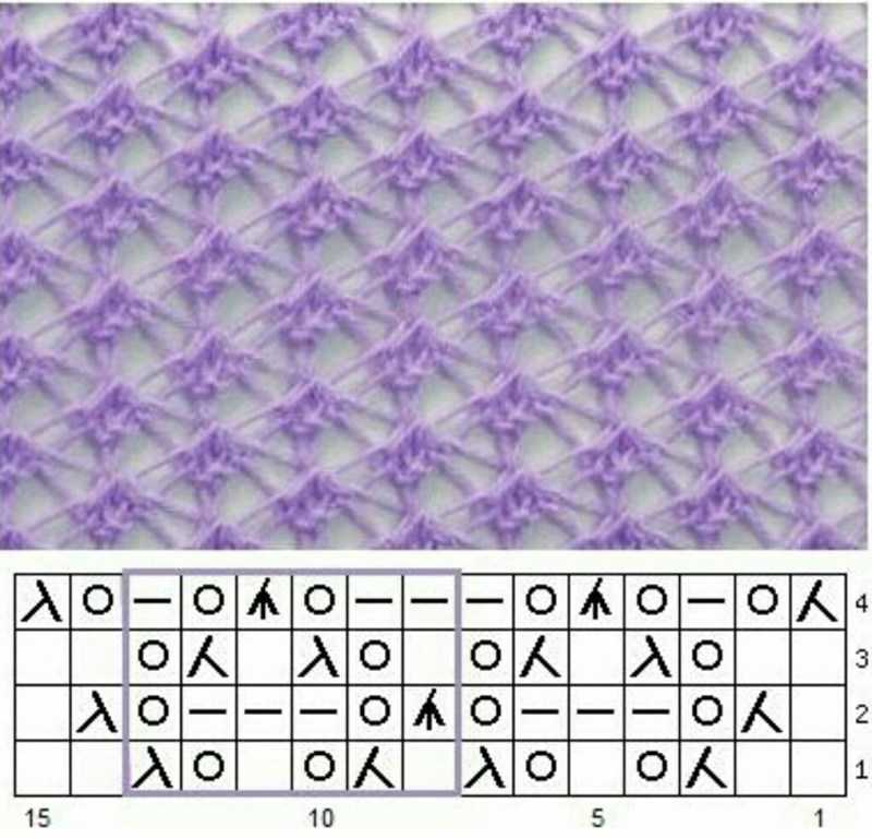 Sådan lærer du at strikke fra bunden i henhold til ordningen: gratis fotos og videotutorials