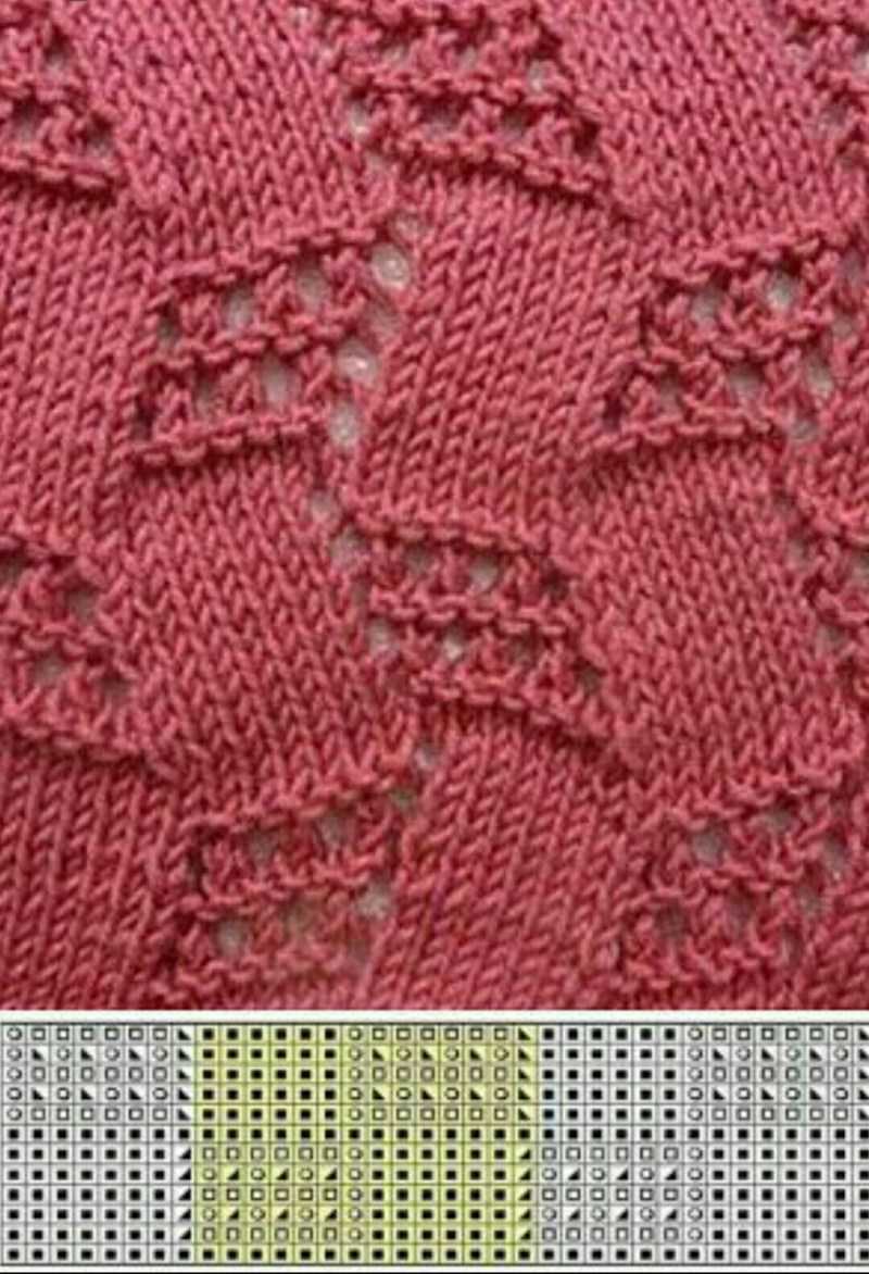 Sådan lærer du at strikke fra bunden i henhold til ordningen: gratis fotos og videotutorials