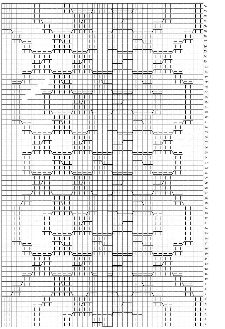 Sådan lærer du at strikke fra bunden i henhold til ordningen: gratis fotos og videotutorials