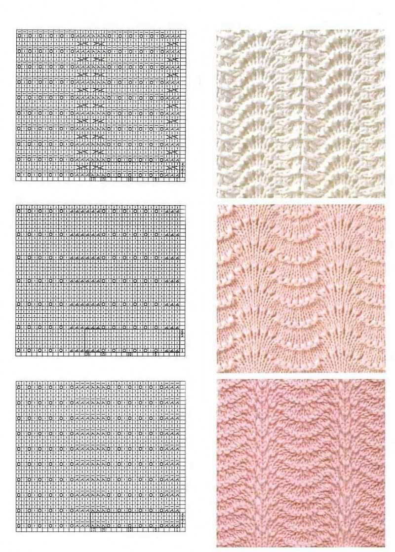 Sådan lærer du at strikke fra bunden i henhold til ordningen: gratis fotos og videotutorials